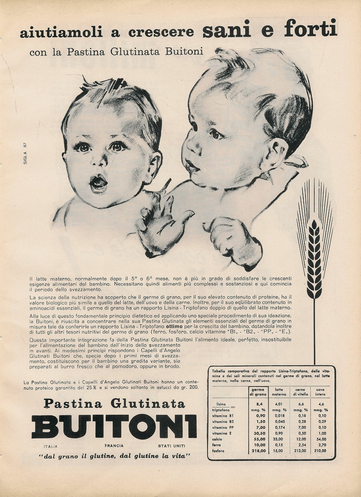 PASTINA GLUTINATA BUITONI- AIUTAMOLI A CRESCERE SANI E FORTI - ADVERTISING