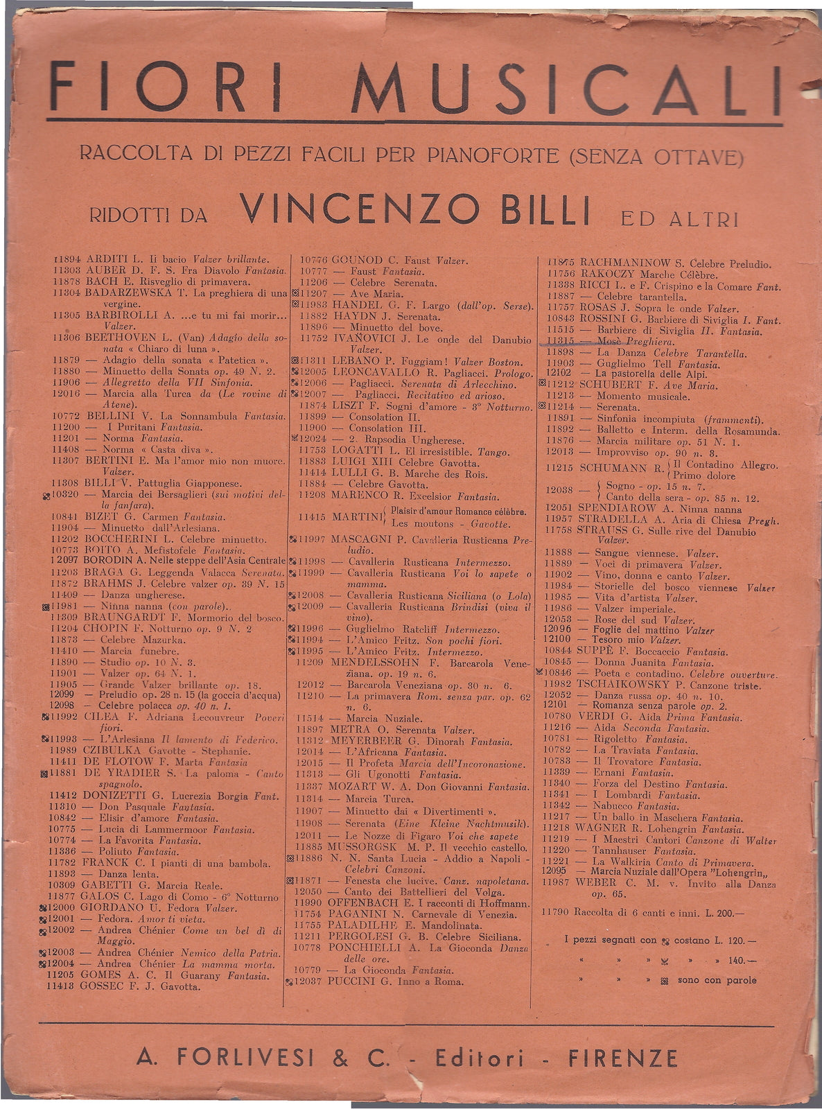 FIORI MUSICALI - Rossini MOSE' preghiera - rid. V. Billi -- SPARTITO