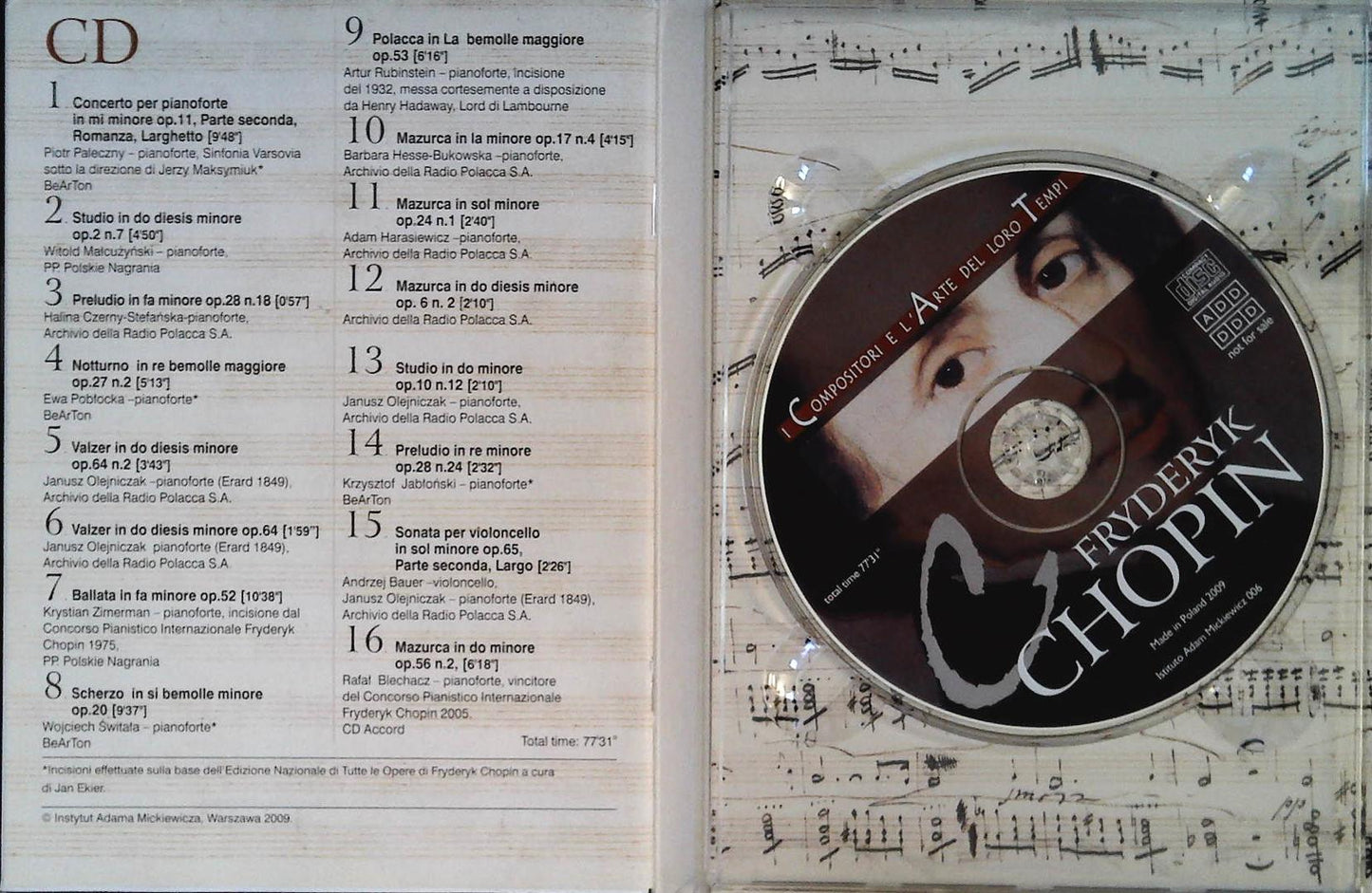 I COMPOSITORI E L'ARTE DEI LORO TEMPI - FRYDERICK CHOPIN  - CD