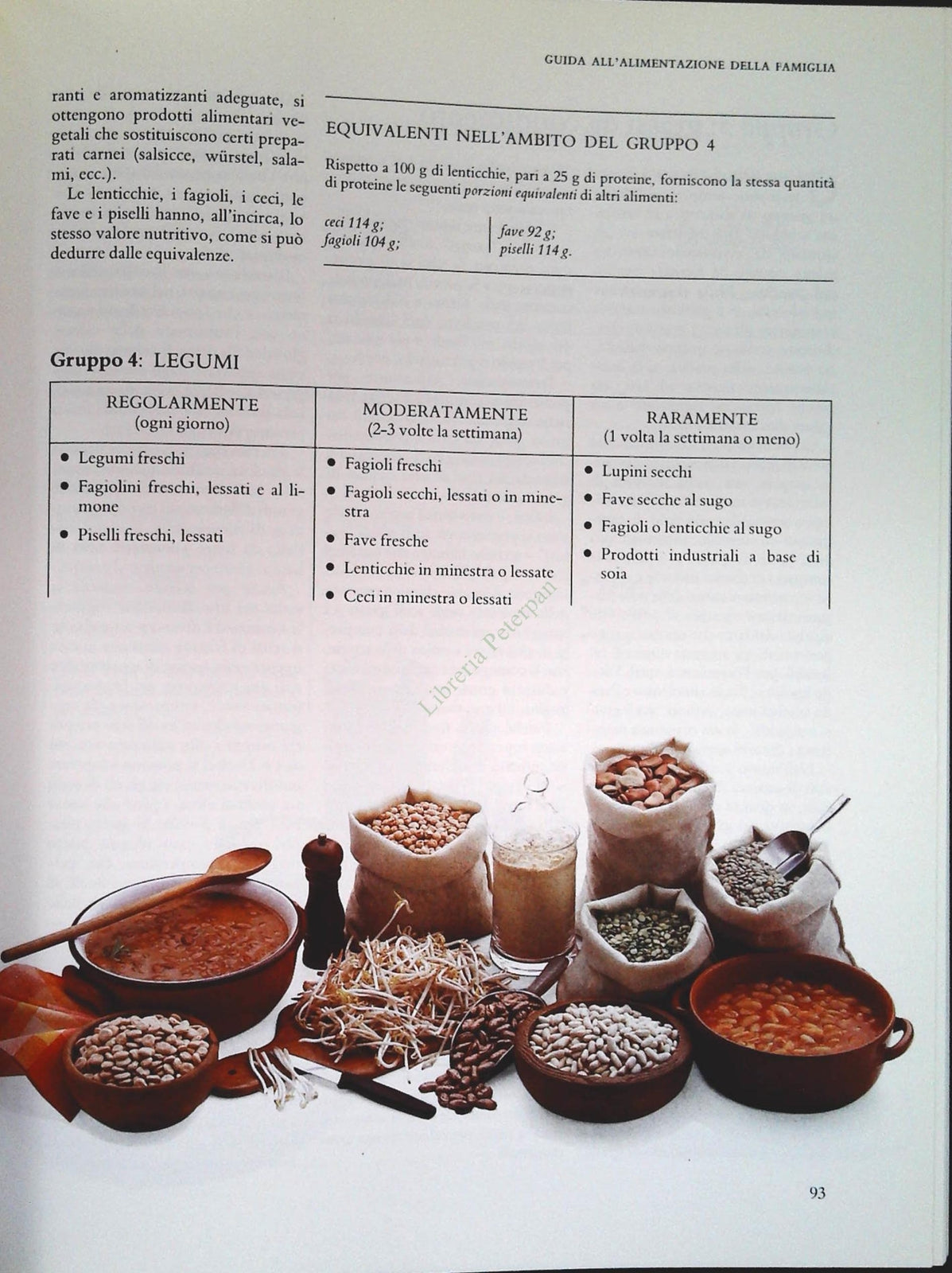 MANGIARE MEGLIO PER VIVERE MEGLIO - SEL. READER'S DIGEST 1987 - OUTLET DEL LIBRO