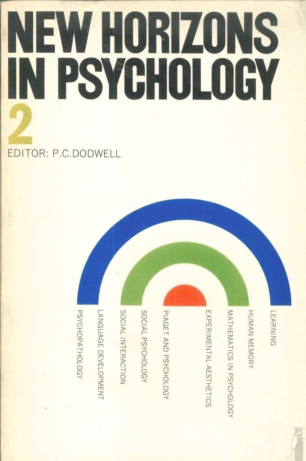 NEW HORIZON IN PSICOLOGY - 2