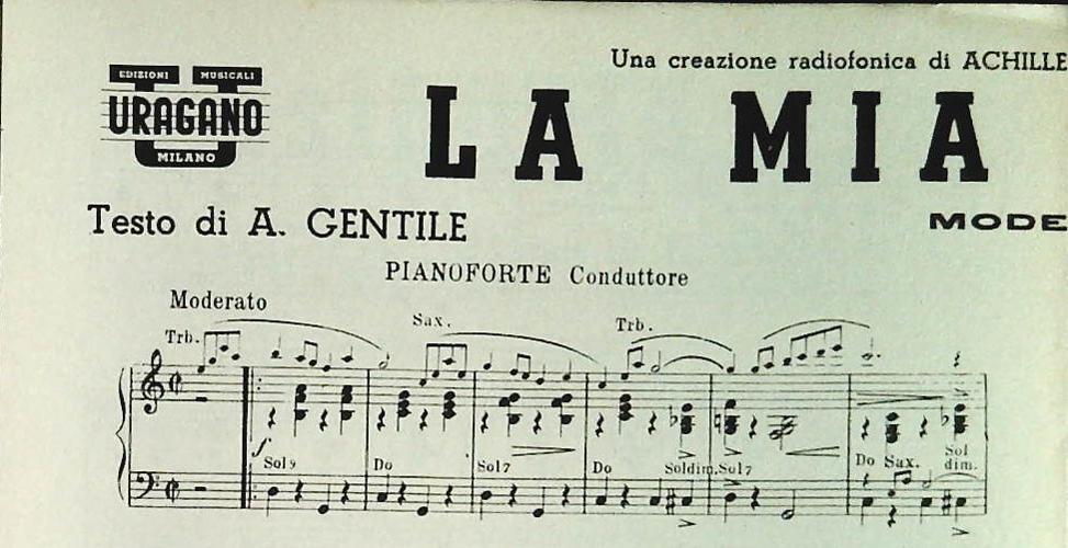 QUANDO CANTA L'USIGNOLO - LA MIA STRADA - SPARTITO-SHEET MUSIC