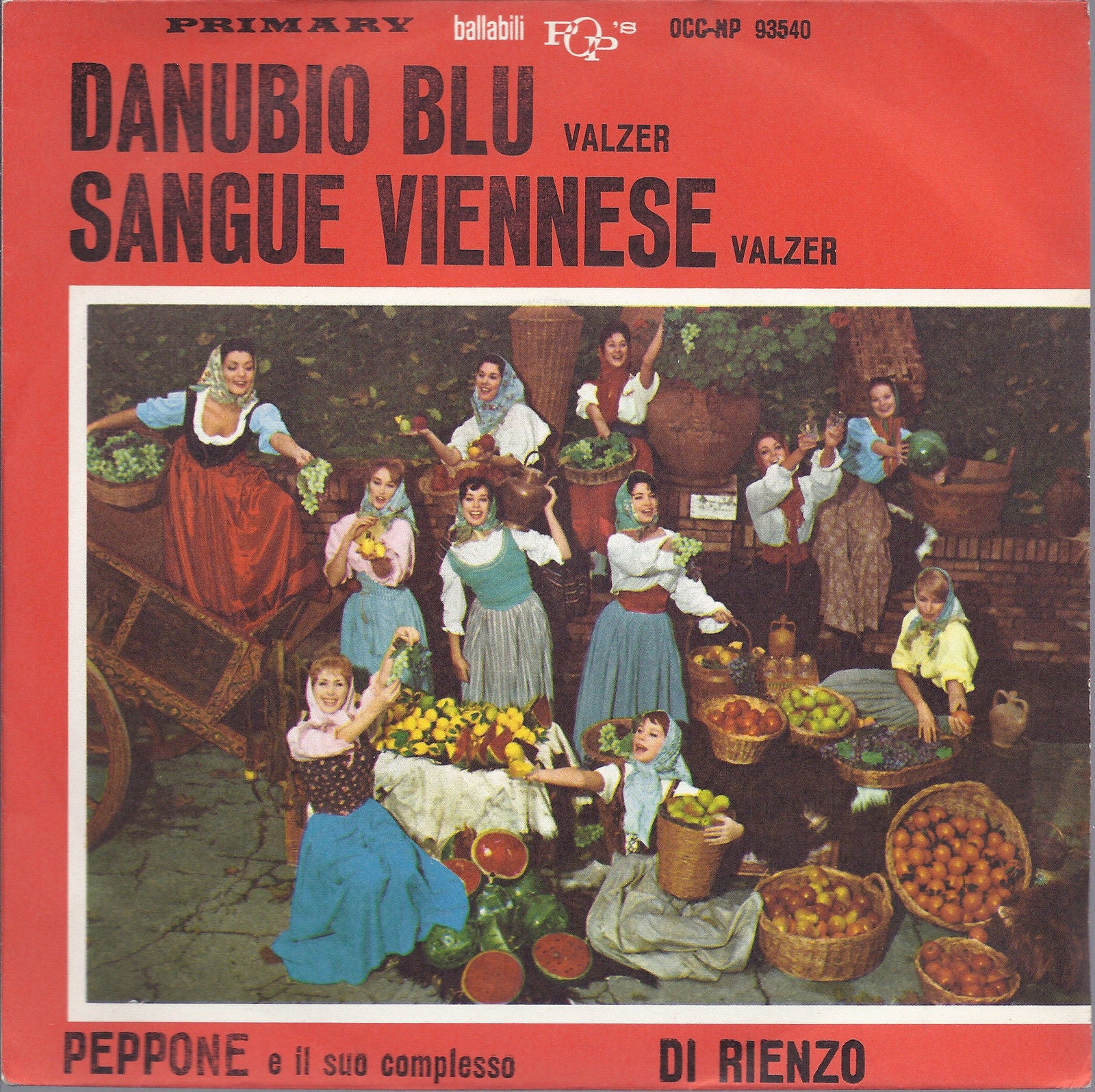 DANUBIO BLU - SANGUE VIENNESE - PEPPONE e il suo complesso