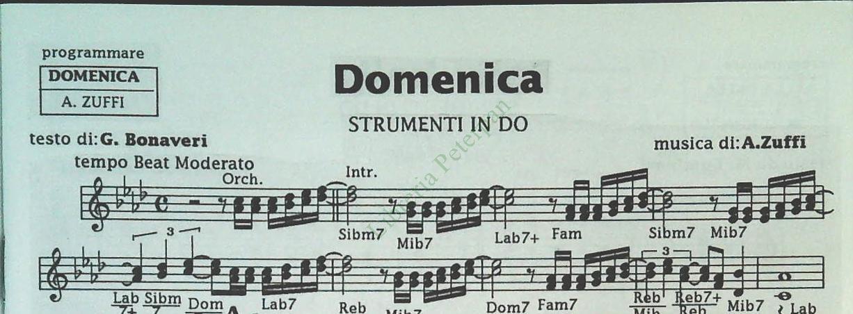 IL MEGLIO DEL BALLO - 10 BRANI - SPARTITO-SHEET MUSIC