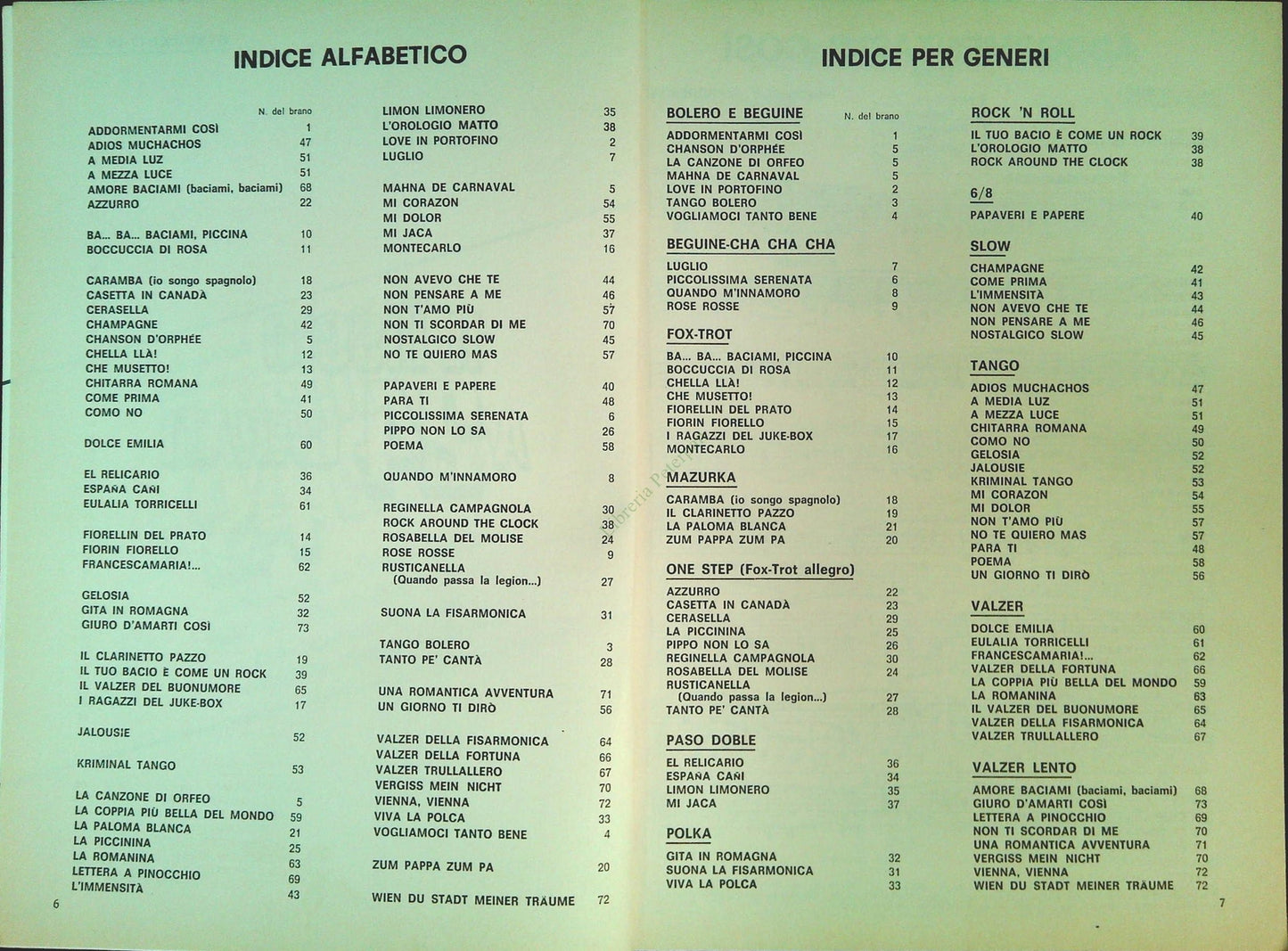 IL LISCIO A 24 CARATI - 73 BRANI - SPARTITO-SHEET MUSIC