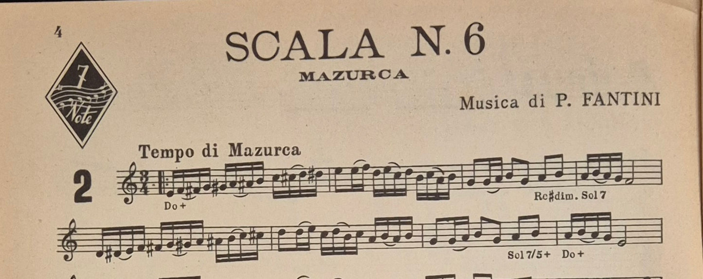 I BALLI DEL FOLKLORE - 19 BRANI -SPARTITO-SHEET MUSIC