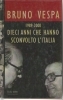 198