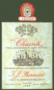 CHANTI BARONCINI - 1969 - ETIOCHETTA VINO
